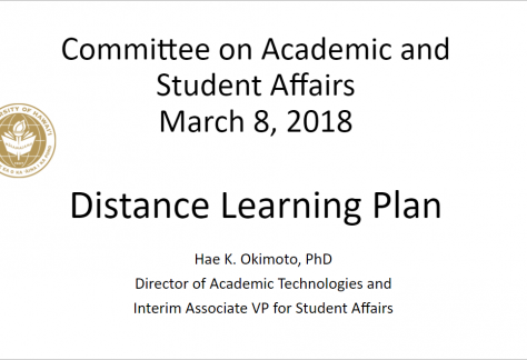 Distance Learning Plan