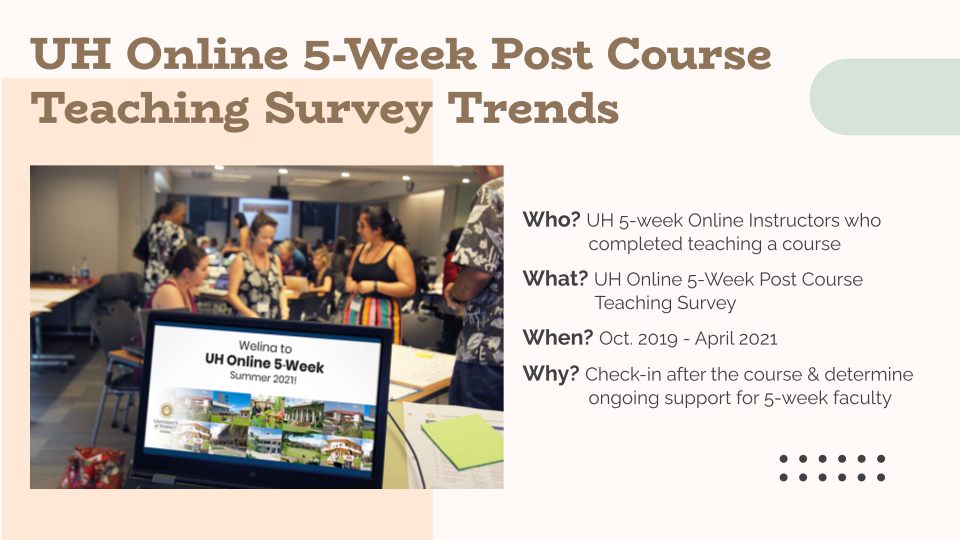UH Online 5-Week Post Course Teaching Survey Trends - Who? UH 5-Week Online Instructors who completed teaching a course; What? UH Online 5-Week Post Course Teaching Survey; When? Oct. 2019 - April 2021; Why? Check-in after the course and determine ongoing support for 5-week faculty.