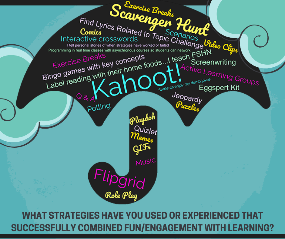 What strategies have you used or experienced that successfully combined fun and engagement with learning?  Kahoot! Scavenger Hunts, Flipgrid, Role Play, Music, GIFs, Memes, Quizlet, Playdoh, puzzles, Online Jeopardy, Eggspert Kit, Active Learning Groups, Bingo, Exercise breaks, scenarios, video clips, interactive crosswords, personal stories of strategies that worked or failed, screenwriting, label reading with their home foods, Q&A, Polling, students enjoy my dumb jokes, find lyrics related to topic challenge.