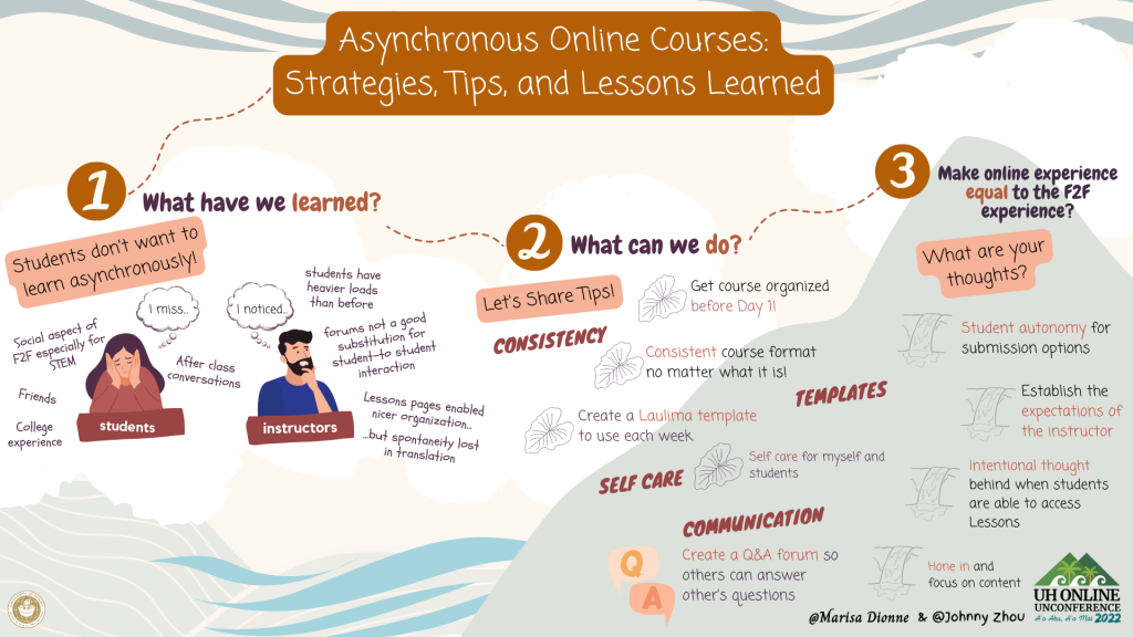 Asynchronous Online Courses - Strategies, Tips, and Lessons Learned (10-10:50 a.m.)