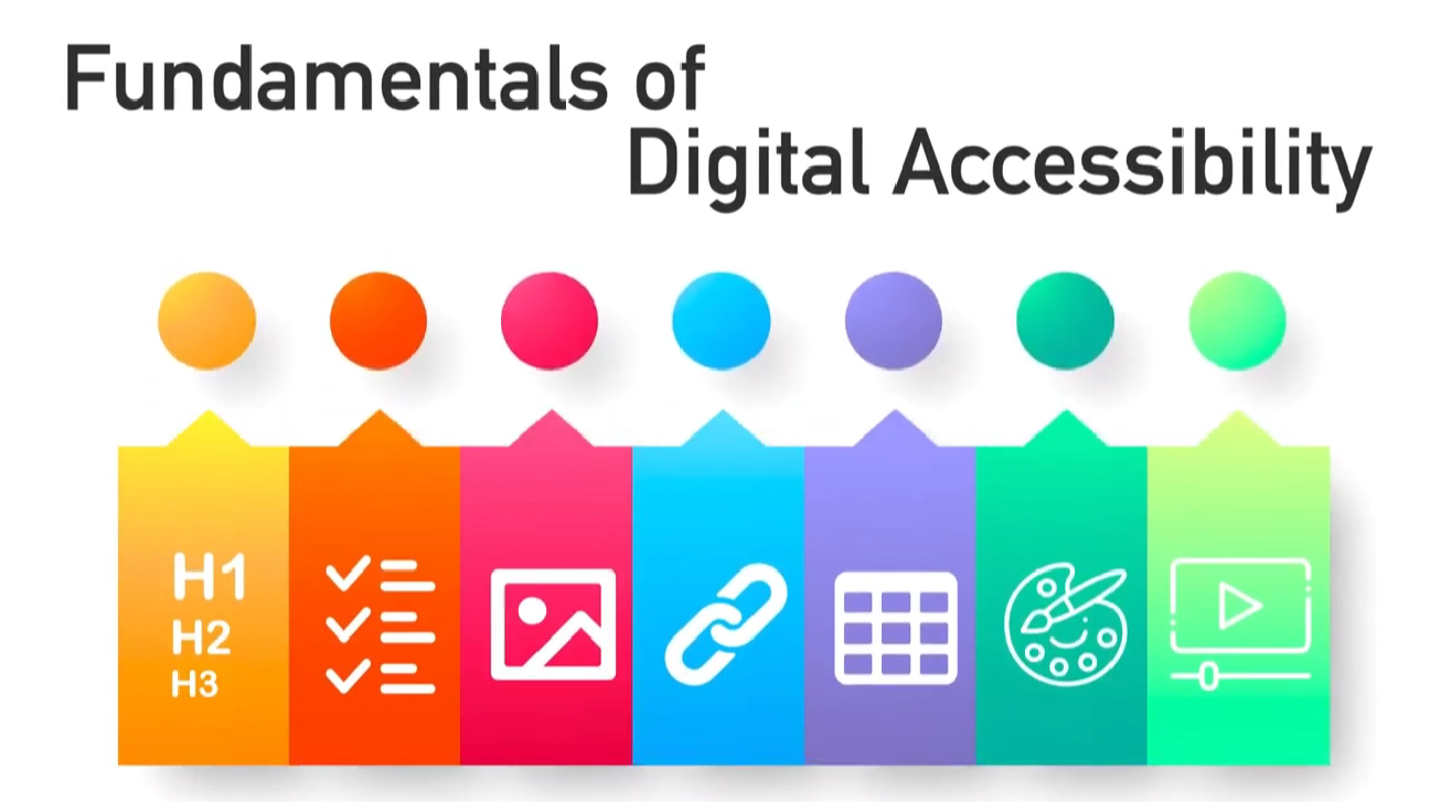 Fundamentals of Digital Accessibility