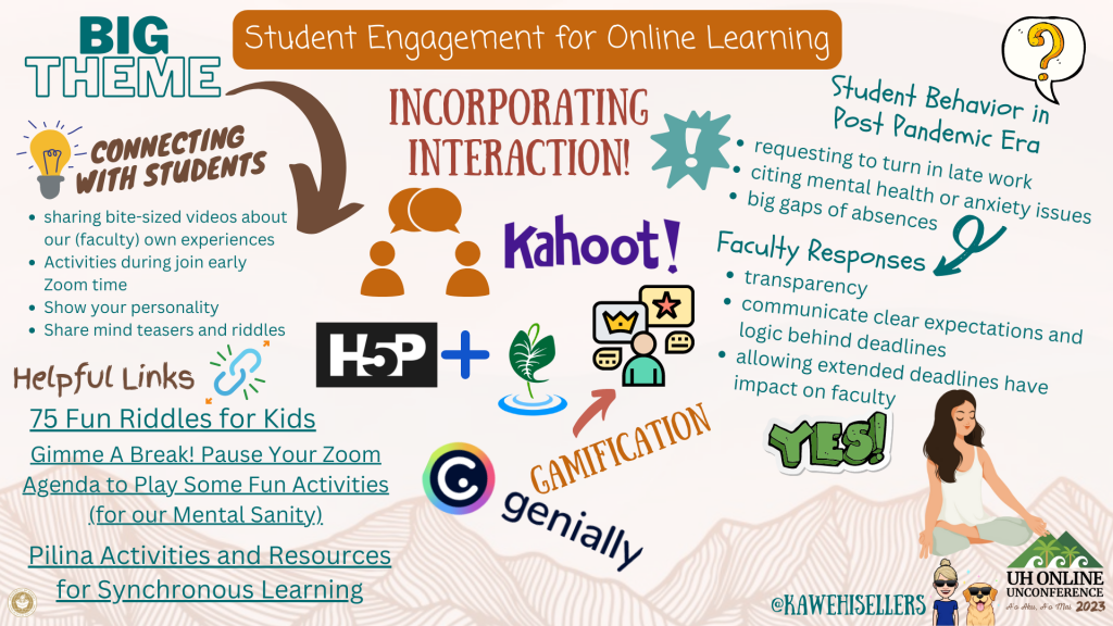 Student Engagement for Online Learning (11-11:50 a.m.)