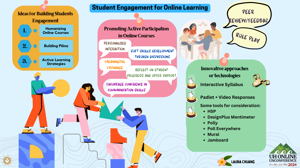 Student Engagement for Online Learning (Day 1, 10:15-11 a.m.)